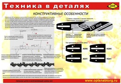 Цепь пильная в кольце DDE 90SG 3/8