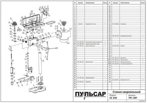 Двигатель эл. переменного тока ПУЛЬСАР для сверлильного станка (791-387-027)