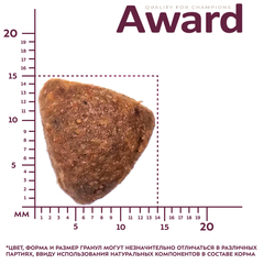 AWARD HYPO сухой корм для взрослых собак всех пород (белая рыба,брокколи,сельдерей,семена льна) 12кг