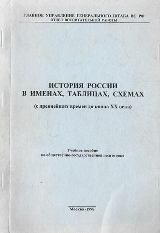 История России в именах, таблицах, схемах.(с древнейших времен до конца 20 века.)