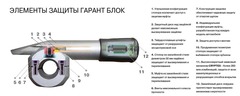 Блокиратор рулевого вала Гарант Блок Люкс 323.X/f для BELGEE X50 c 2023 г. РВ-ф30 мм