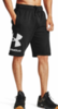 Шорты Under Armour Cotton Fleece  Black