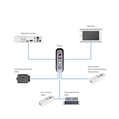 Вызывная панель MASK FHD SILVER Novicam v.4483