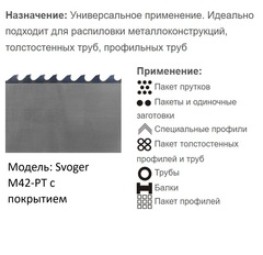 Биметаллическая ленточная пила по металлу SVOGER PT с покрытием