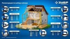ЗУБР FST-50, пневматический нейлер для гвоздей по бетону и металлу, Профессионал (31943)