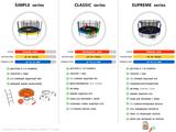 Батут UNIX line Simple 12 ft Color (outside) фото №8