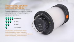 Кемпинговый фонарь Fenix CL30R (черный, серый)