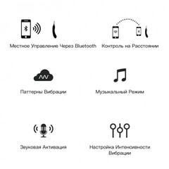 Двусторонний вибратор Lovense Hyphy для быстрого оргазма