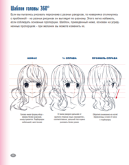 Руководство по рисованию аниме