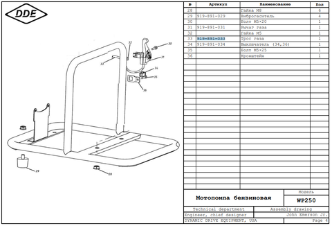 Трос газа DDE WP250/PN25-II