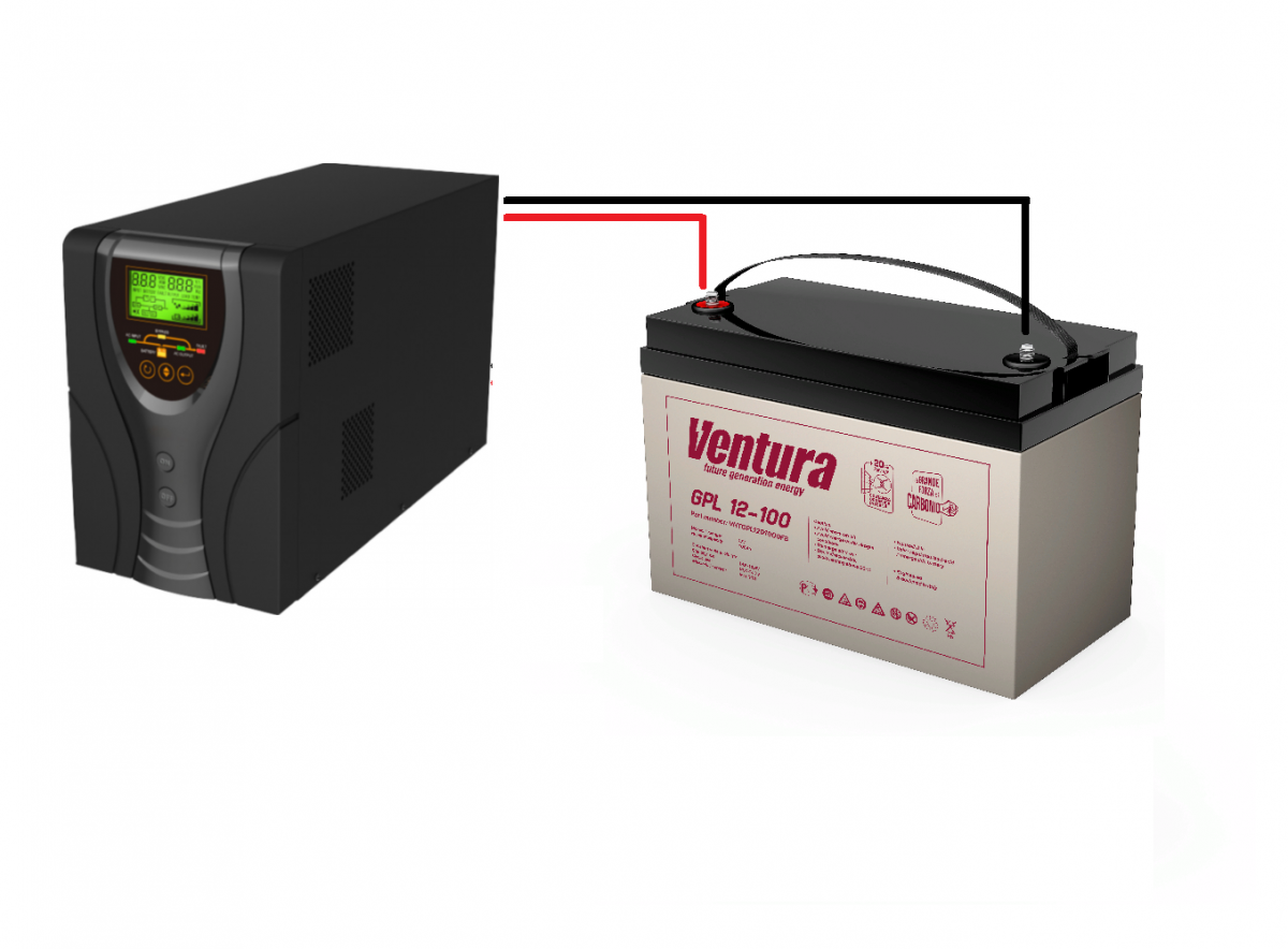 Бесперебойники питания для котлов. ИБП Ecovolt solo 812. Ecovolt ИБП Ecovolt solo 1012. Аккумулятор Ventura GPL 12-100. Аккумулятор Ventura HR 1290w.