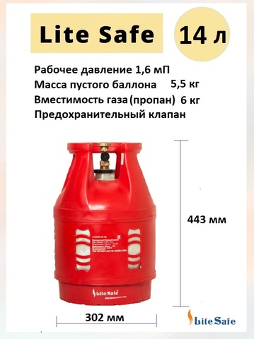 Композитный газовый баллон LiteSafe LS 14L