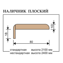 Купить Наличник прямой телескоп шпонированный Дворецкий