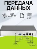 10-канальный IP Видеорегистратор Tiandy TC-R3110 I/B/V3.0