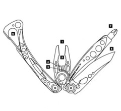 Мультитул Leatherman Skeletool CX, 7 функций (832629) | Multitool-Leatherman.Ru