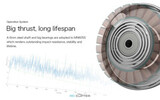 T-Motor MN605-S KV320 (2шт)