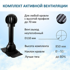 Нанодефлектор ND160 с манжетой, вент.выход 110 не утепленный, проходной элемент универсальный, черный