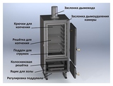 Коптильня Vesta Model K