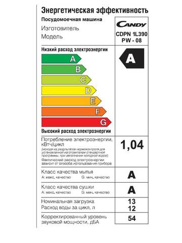 Посудомоечная машина Candy Brava CDPN 1L390PW-08