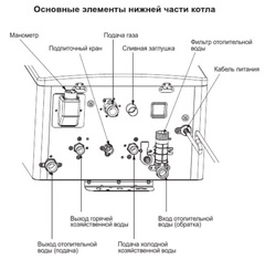 Navien Deluxe S 13K котёл газовый двухконтурный турбированный настенный