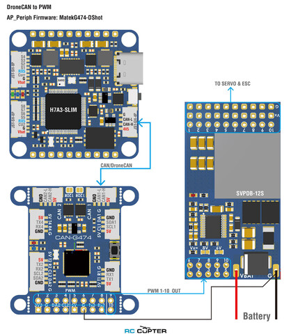 Хаб (Конвертер) Matek CAN NODE CAN-G474 AP_PERIPH (CAN; UART+I2C+PWM)