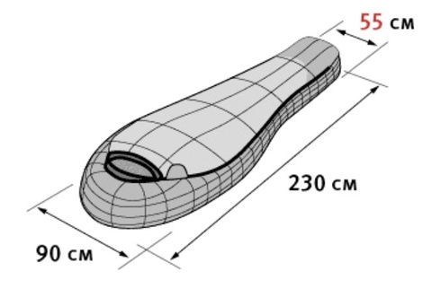 Картинка спальник Alexika MOUNTAIN Wide зеленый  - 14