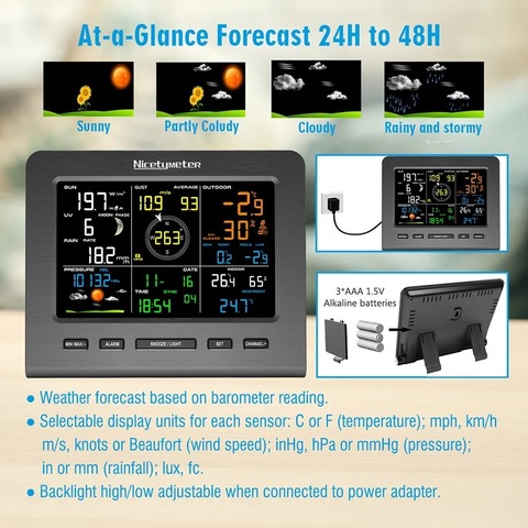 Погодная станция NicetyMeter 0360 (wifi)