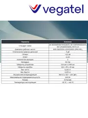 Сплиттер SC2 2G/3G/4G/WiFi