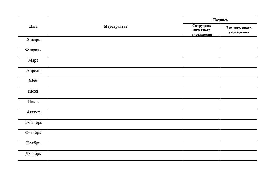 Образец график санитарных дней в аптеке образец