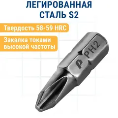 Бита отверточная ПРАКТИКА Профи PH-2 х  25мм ( 20 шт) (035-585)
