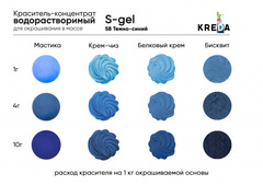 S-gel 58 темно-синий, краситель концентрат универсальный пищевой 20мл