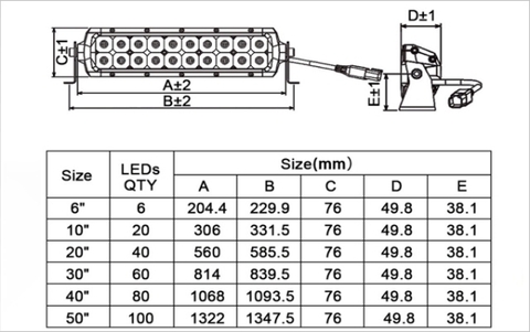 Светодиодная балка  40 комбинированного желтого света Аврора   ALO-T-D5D1-40 ALO-T-D5D1-40  фото-6