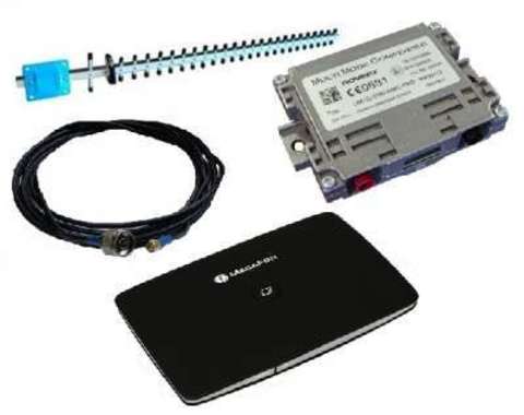 Huawei B683 3G/WI-FI Роутер (любая СИМ) в комплекте с антенной и бустером (опция)