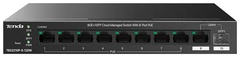 Коммутатор Tenda Tenda TEG2210P-8-120W
