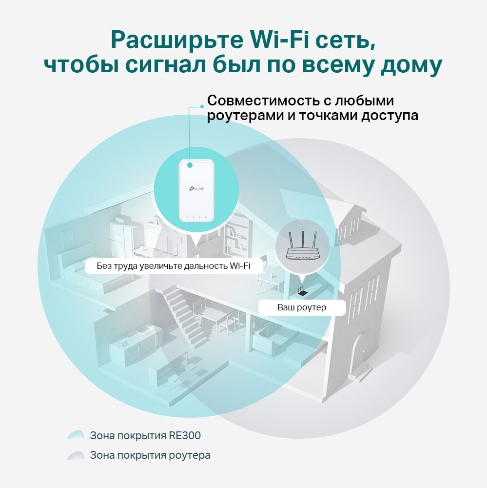 TP-Link RE300 AC1200 Mesh усилитель Wi-Fi сигнала – купить по низкой цене в  Инк-Маркет.ру с доставкой