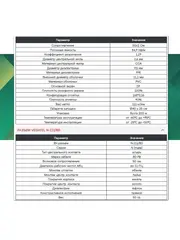 Кабельная сборка 8D/FB (черный) (N-male - N-male) 10 м