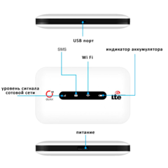 Мобильный роутер Olax MT20/ беспроводной/ с поддержкой сим-карт / под любого оператора