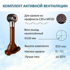 Комплект активной вентиляции: Турбодефлектор TD110 НСТ, вент.выход 110 не утепленный, для кровельного профнастила 20мм, коричневый