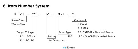 Сервопривод KST X20-12-M-850-1 (20.4-66.3 кг/см, 0.14-0.23 сек/60°, 86 г)