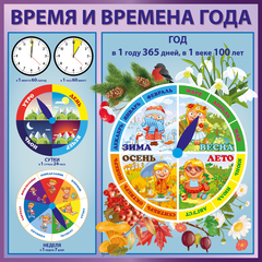 Стенд Время и времена года 1500001297
