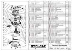Кронштейн ПУЛЬСАР ПС200/ПС300/ПС500 фиксатора мешка (791-424-043)