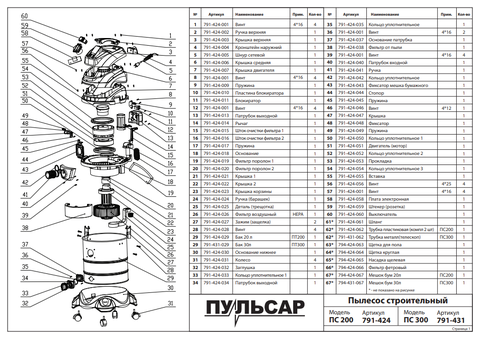 Крышка ПУЛЬСАР ПС200/ПС300 двигателя средняя (791-424-006)