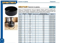 Коронка биметаллическая ПРАКТИКА 20 мм (25/32