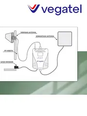 Усилитель сотовго сигнала 4G/3G TN-2100 PRO репитер