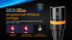 Фонарь для дайвинга Fenix SD20, 1000lm