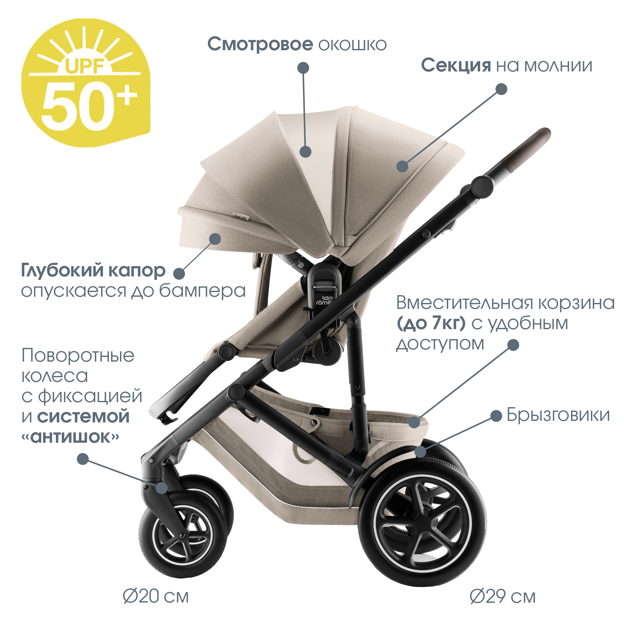 Детская коляска Britax Roemer 2в1 SMILE 5Z, STYLE Teak