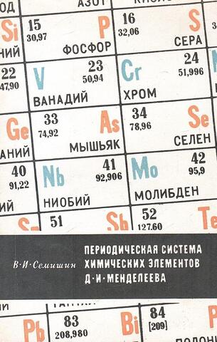 Периодическая система химических элементов Д.И.Менделеева