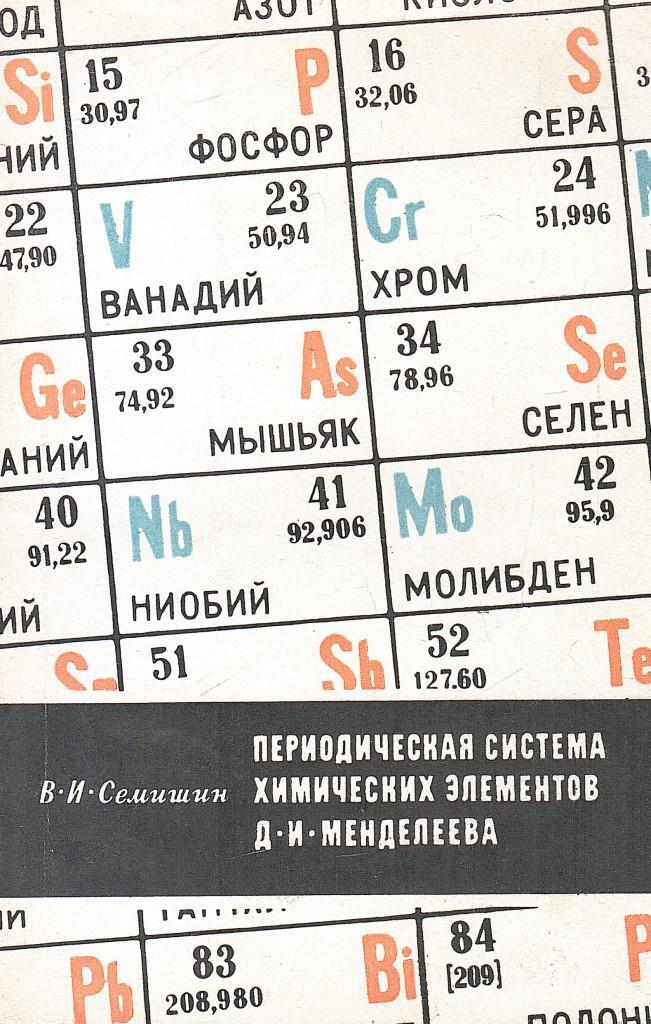 Периодическая система химических элементов Д.И.Менделеева - купить по ...