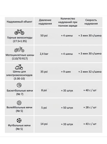 Картинка насос велосипедный Rockbros   - 6