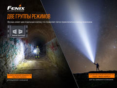 Фонарь Fenix LR80R